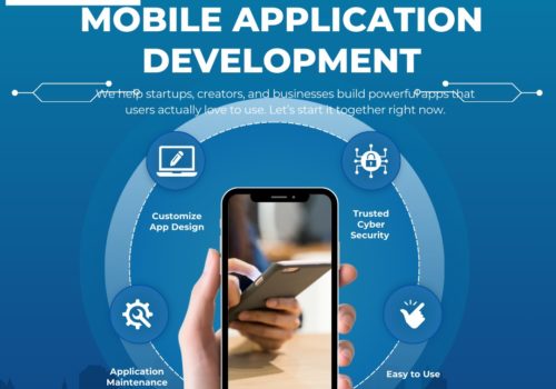 Mobile Application Development in India – Driving Digital Growth