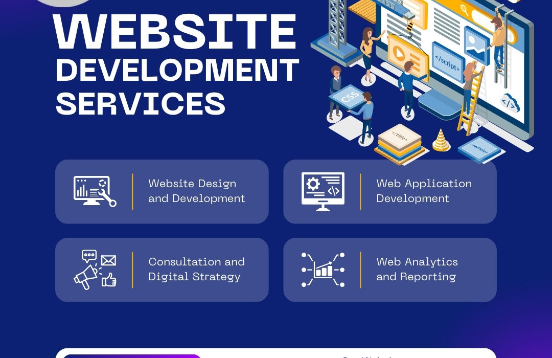 Build a Strong Online Presence with a Professional Website Designing Company in India